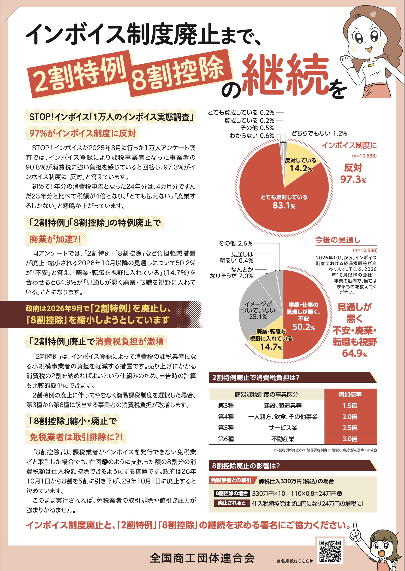 �C���{�C�X���x1